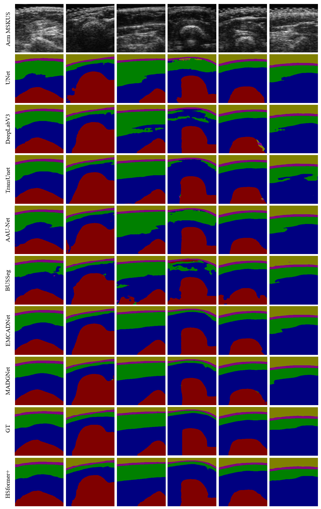 Results comparison 1