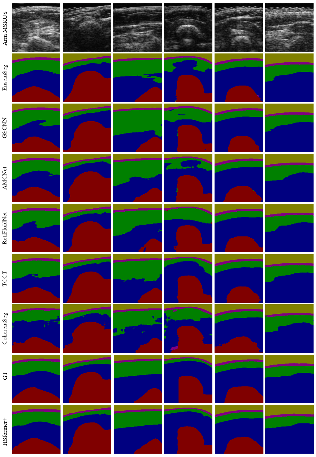 Results comparison 2